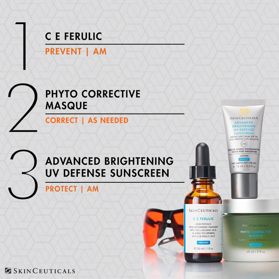 SkinCeuticals Homecare Routine Kit 1