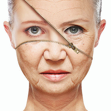 Skin Ageing Blog Post - How the Environment Ages Your Skin