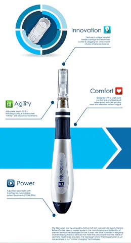 Rejuvapen microneedling Collagen induction.