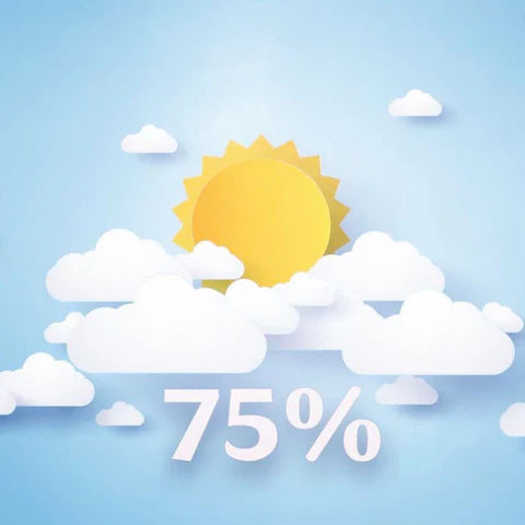 Read about the damaging potential of too much sun exposure.