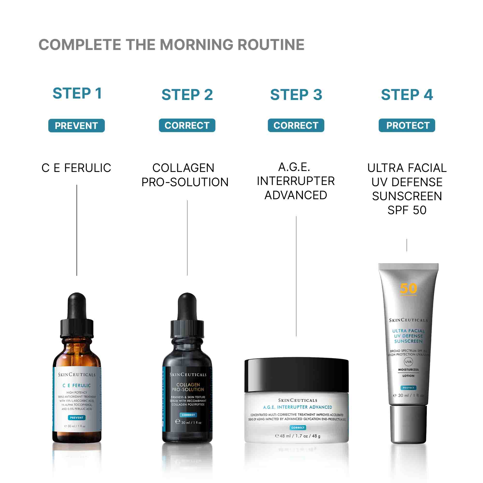 SkinCeuticals collagen pro