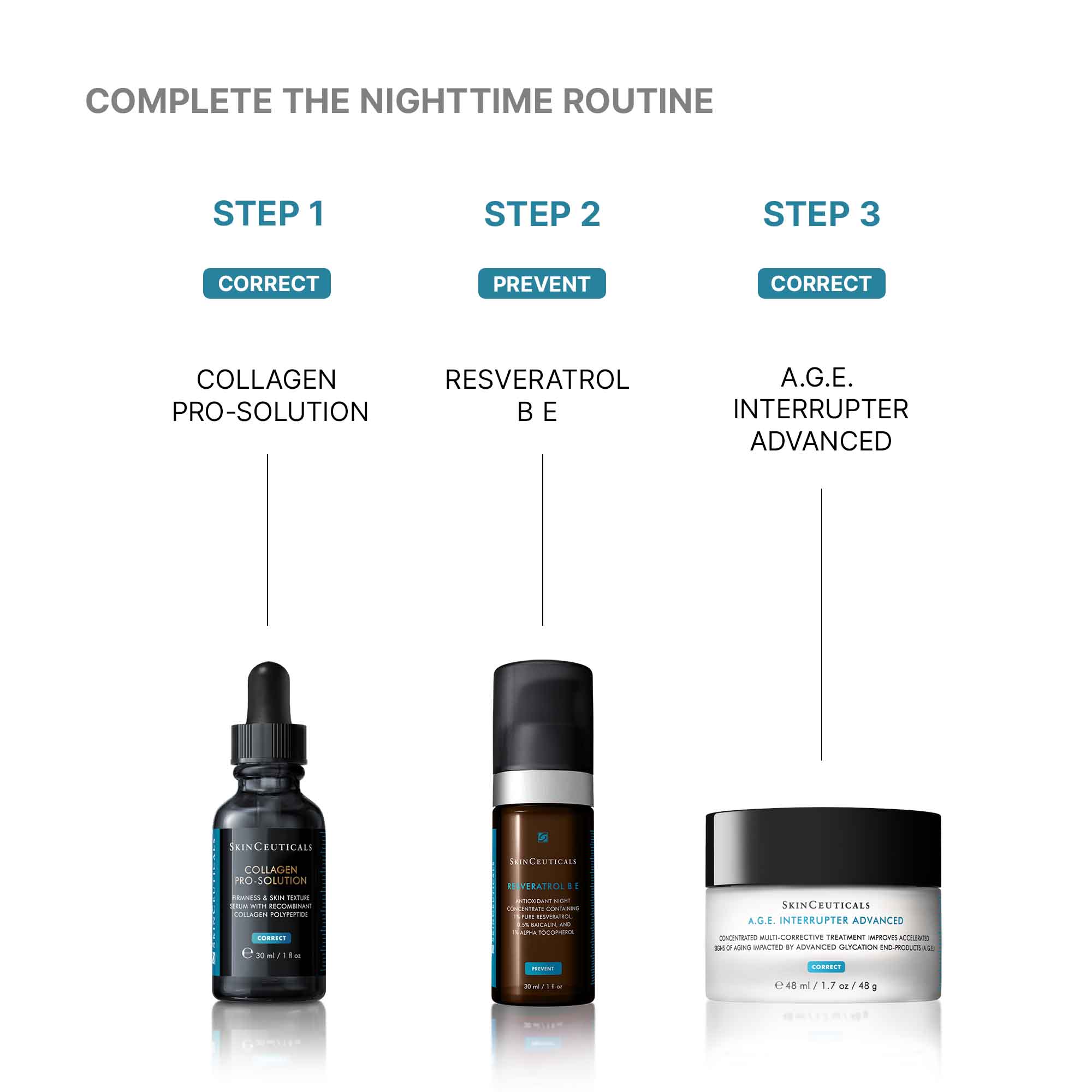 SkinCeuticals collagen pro
