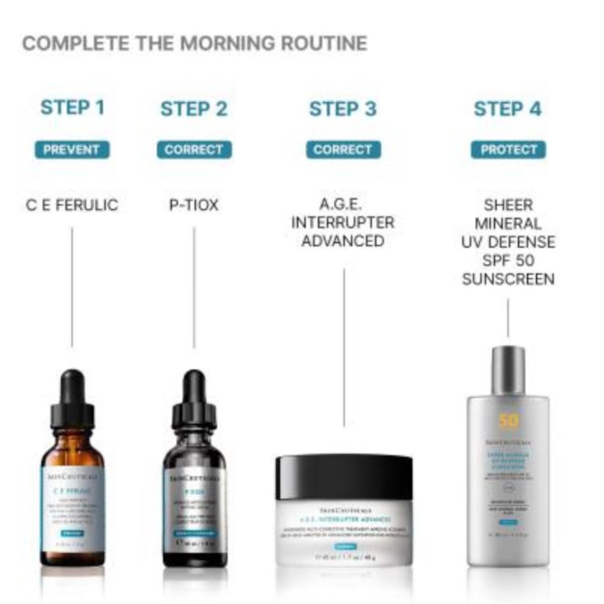 SkinCeuticals P-tiox Peptide Serum 30ml