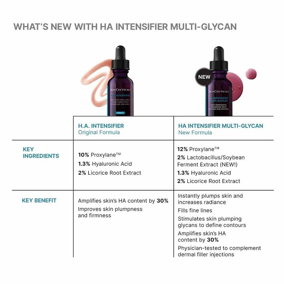 SkinCeuticals HA Intensifier Multi-Glycan - 30ml